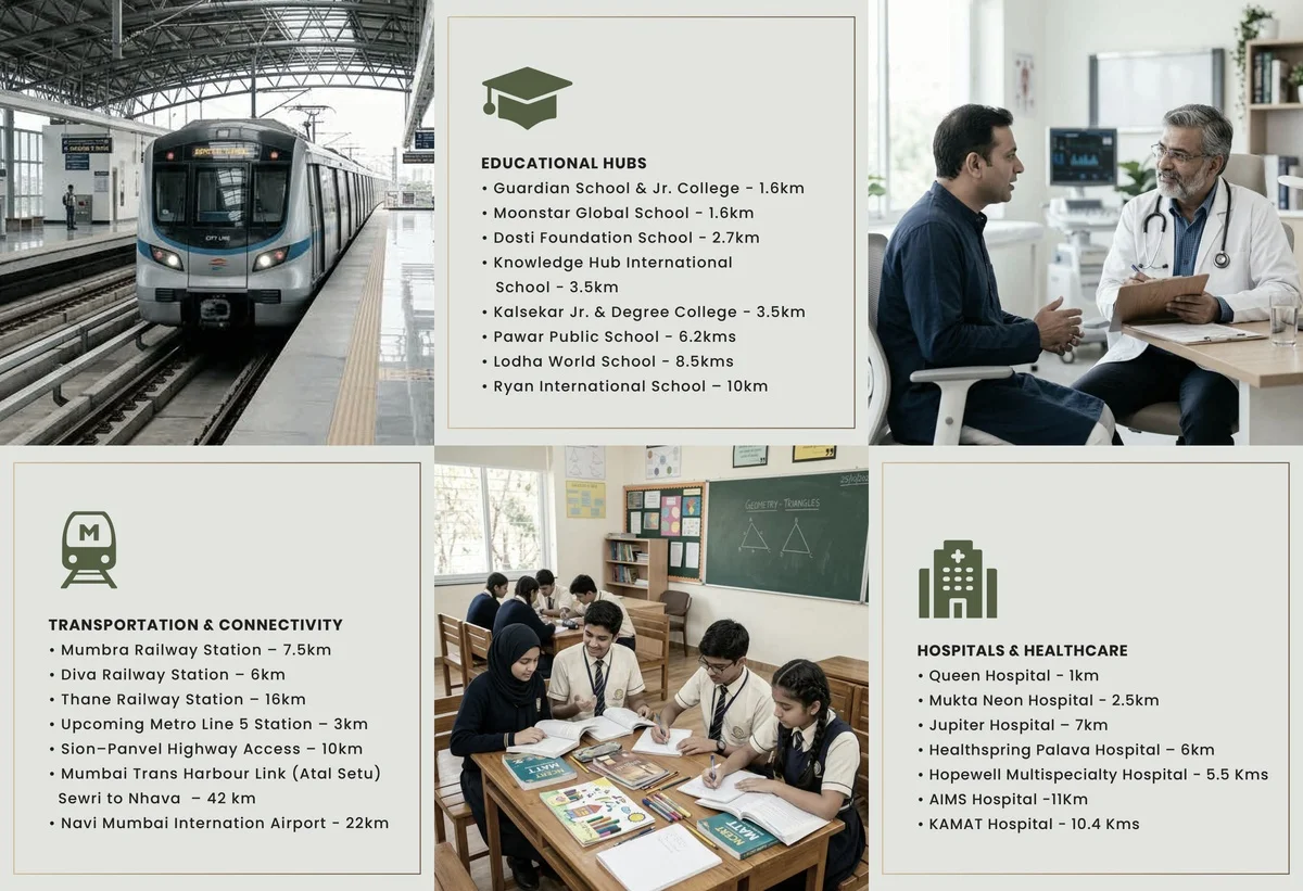 Meridian Park Kalyan Phata Homebuyers Guide: Pricing, Booking & FAQs